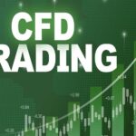 Trading CFDs