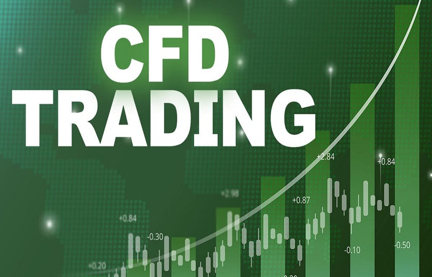 Trading CFDs